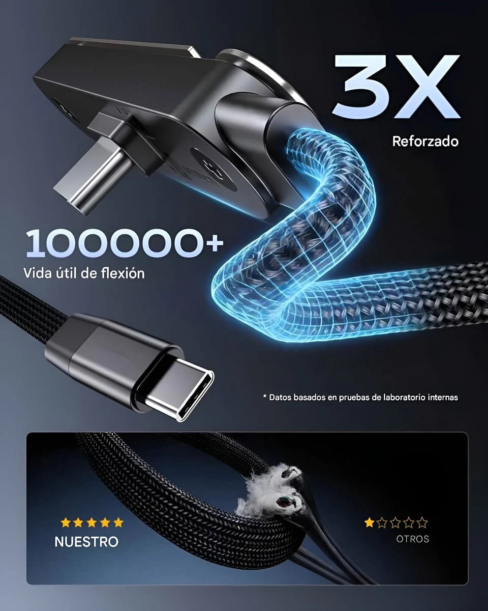 Cable Turbo 240W con Soporte Plegable 90° — Tipo C para iPhone y Android